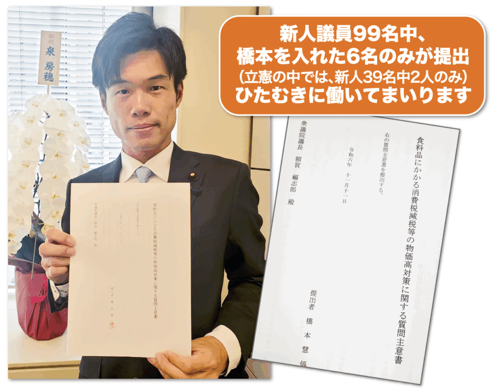第215回 国会「食料品にかかる消費税減税等の物価高対策について」質問主意書を提出